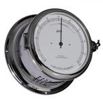 Schatz Royal Hygrometer 180 mm